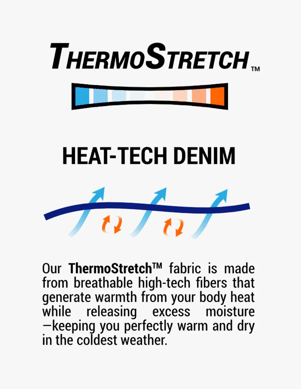 Heaters - Image 8